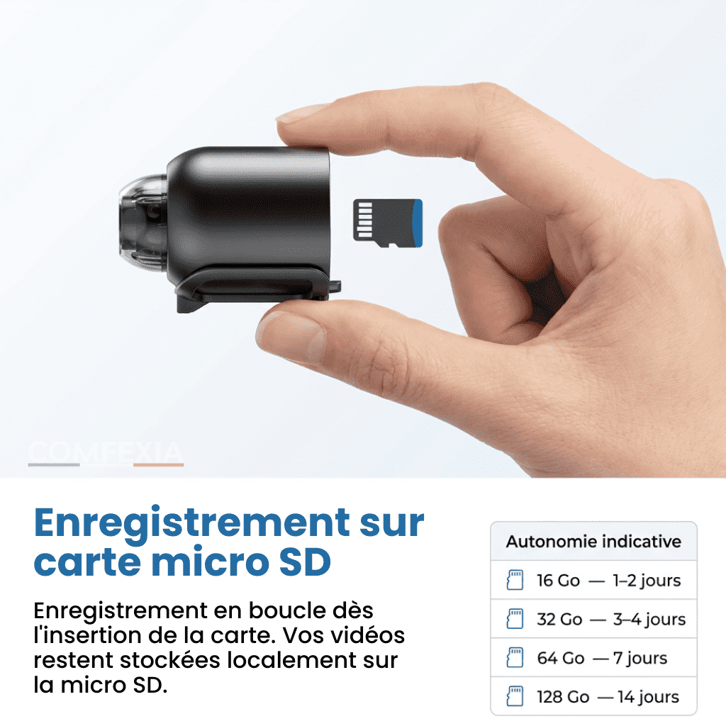 Mini Camera Wireless, Remote Control and Recording HD