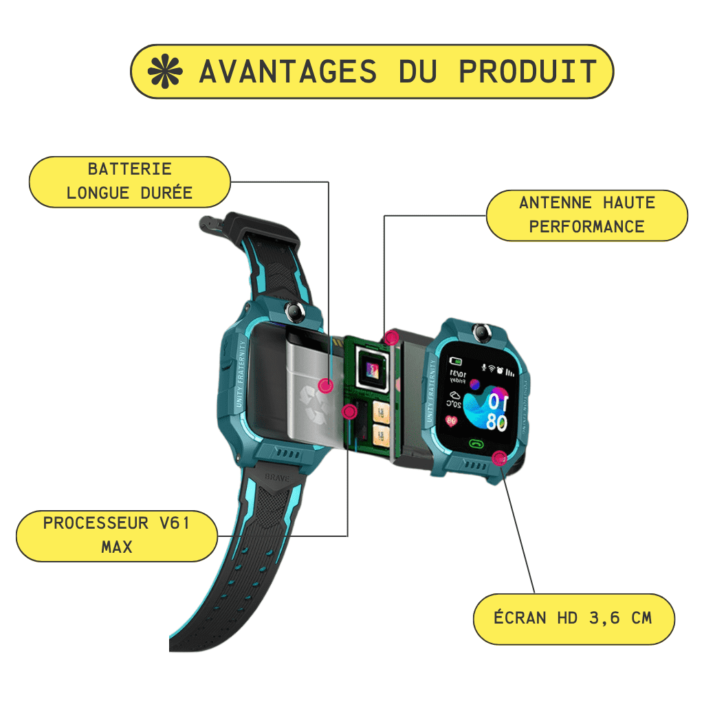 Watch GPS Watch for Kids with Alert Functions