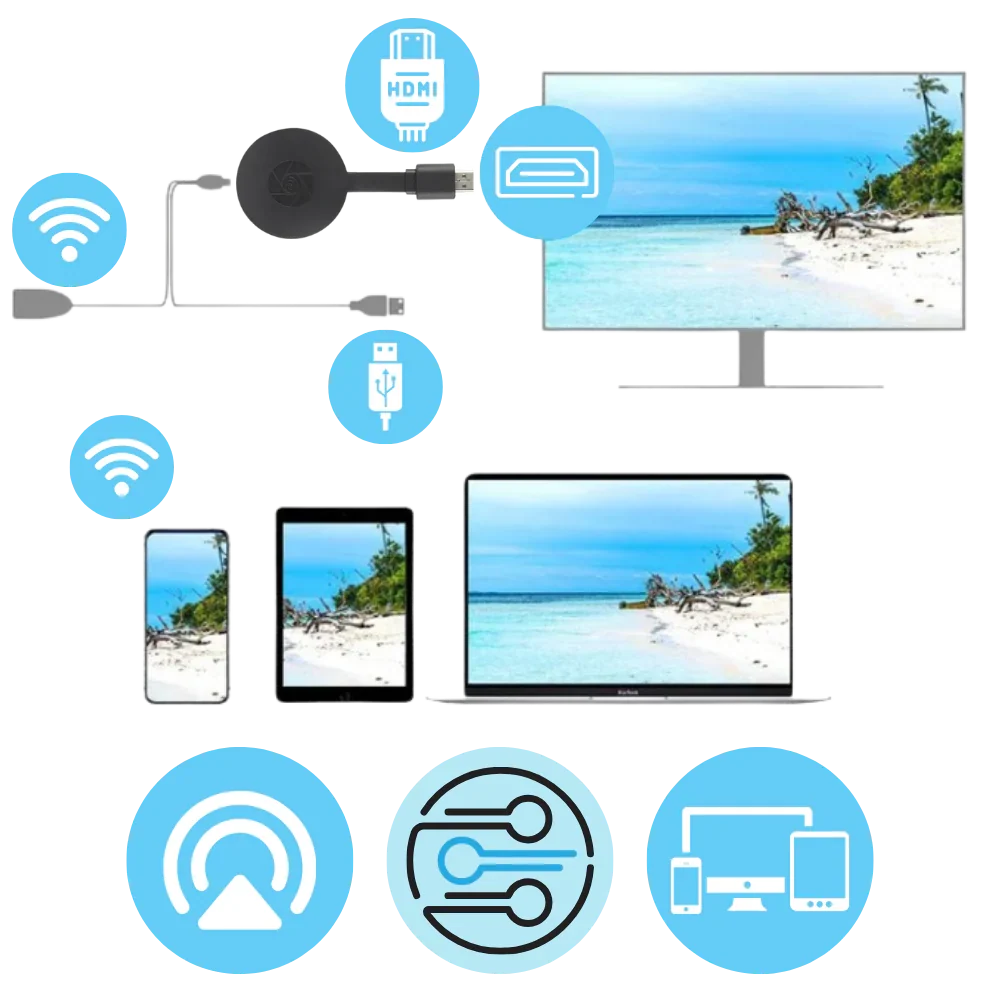 Smart TV Streaming Stick | Streaming 4K WiFi/HDMI